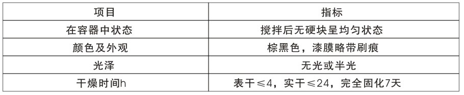 技术要求：